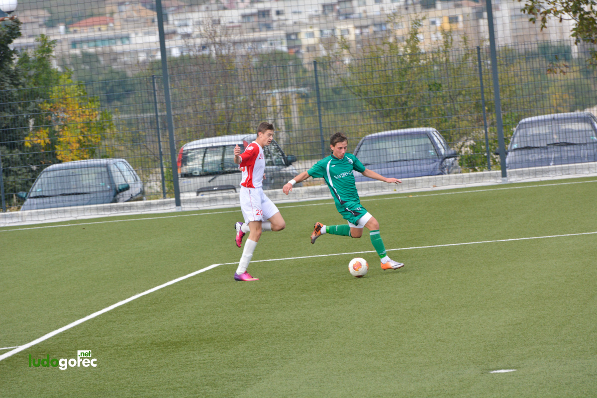 U17: Лудогорец - Чавдар (Етрополе) 8:0