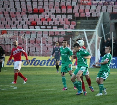 ЦСКА - Лудогорец 0:0